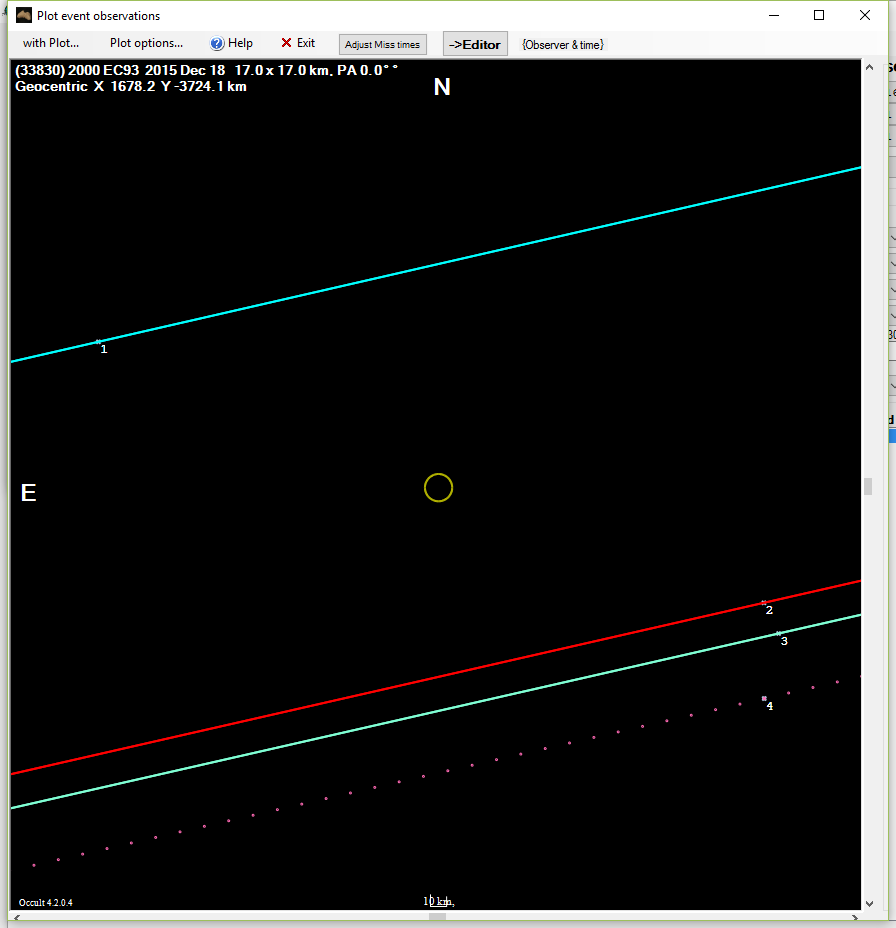 2000EC93 occultation__ 20161218